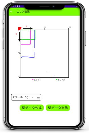 レーザセンサーLZR System CSのエリア設定